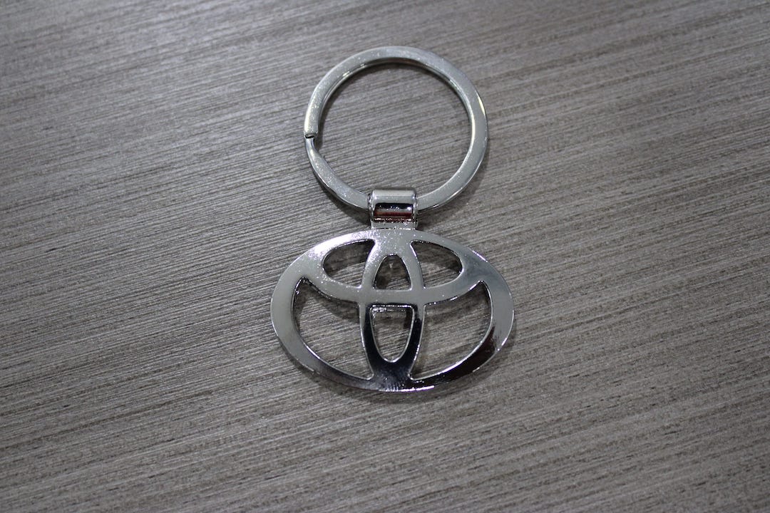 Keychain